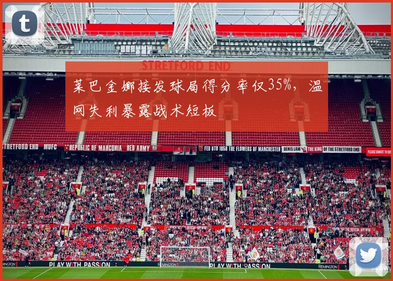 莱巴金娜接发球局得分率仅35%,温网失利暴露战术短板